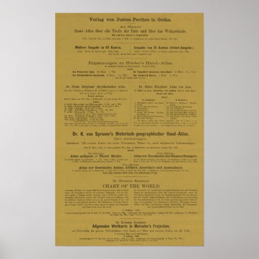 歴史的地理図鑑の内側 ポスター (正面)