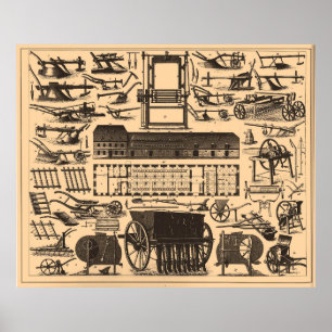 歴史的農機具Illustration (1907年) ポスター