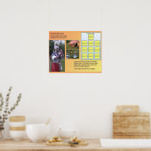 歴史、ローマ、ローマ軍、レジオン ポスター (キッチン)