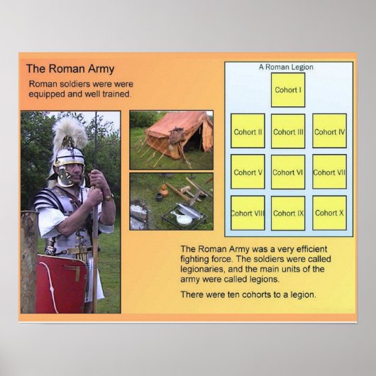 歴史、ローマ、ローマ軍、レジオン ポスター (正面)