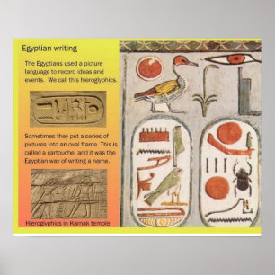歴史、古代エジプトのエジプトのピクトグラム ポスター