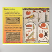 歴史、古代エジプト、エジプト絵文字 ポスター (正面)