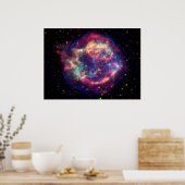 死が彼女の身になる ポスター (キッチン)