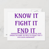 死に至る戦いを知って膵臓がんが… ポストカード (正面/裏面)