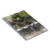 死ぬまで…ノングカイ，タイ ノートブック (右側)