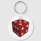 死ぬ キーホルダー (正面)