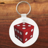 死ぬ キーホルダー (正面)