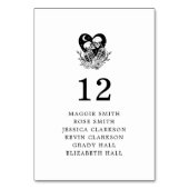 死のスケルトンとバラ テーブルナンバー (裏面)