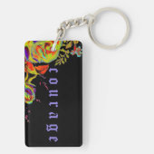 死の日 キーホルダー (裏面)