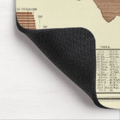 死亡統計マップ マウスパッド (コーナー)