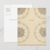 死傷一二五人 ポストカード (正面/裏面)