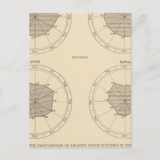 死傷一二五人 ポストカード (正面)