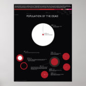 死者の集団 ポスター (正面)