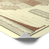 死、百日咳、麻疹 ポスター (角)