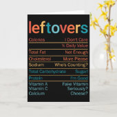 残り物の栄養成分表 レシピ ユーモア ありがとうギビン カード (黄色い花)