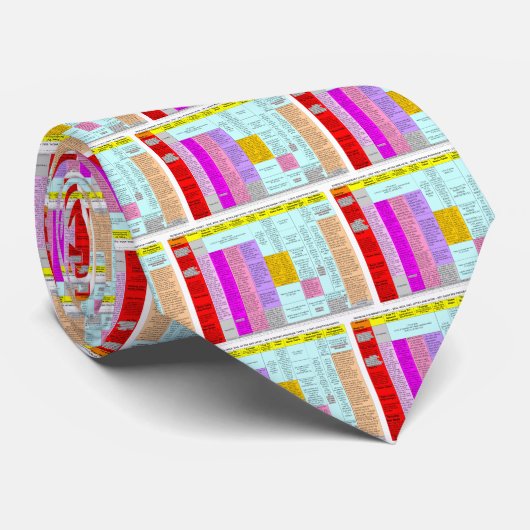 残余の概略図表のタイ ネクタイ (ロール)