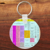 残差の要約グラフのキーチェーン キーホルダー (正面)