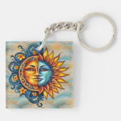 残高 キーホルダー (裏面)