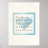 殺さないものは強い引用文 ポスター (正面)