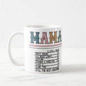 母おもしろい日の値母の日のプレゼント コーヒーマグカップ (左)