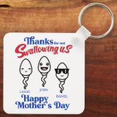 母が私たち感謝していの家族を飲み込まない日 キーホルダー (裏面)
