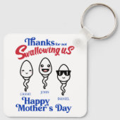 母が私たち感謝していの家族を飲み込まない日 キーホルダー (裏面)