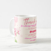母さんいつも一緒にいてくれてありがとう コーヒーマグカップ (正面左)