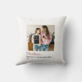 母さんパーソナライズされたありがとう写真 クッション (裏面)