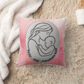 母と子供の装飾用クッション – 壊れないボンドの芸術 クッション (ブランケット)