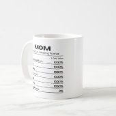 母なる愛 最愛の母 日々の価値 コーヒーマグカップ (正面左)