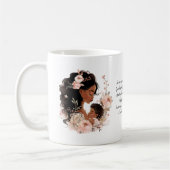 母のための男の赤ちゃんコーヒーマグギフトアイディア付き母 コーヒーマグカップ (左)