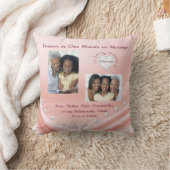 母のための1パーソナライズされたまたは2枚の写真記念枕 クッション (ブランケット)