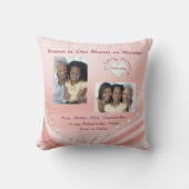 母のための1パーソナライズされたまたは2枚の写真記念枕 クッション (正面)