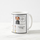 母のオンス コーヒーマグカップ (正面右)