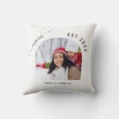 母の写真白い母の子供たち クッション (裏面)