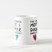 母の娘の距離コーヒーマグ コーヒーマグカップ (中央)
