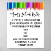 母の学校の規則、ホームスクールの規則、規おもしろい則 ポスター (正面)