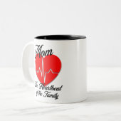母の心拍の家族の母の日の誕生日 ツートーンマグカップ (正面左)