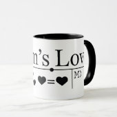 母の愛の公式02 マグカップ (正面右)