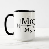 母の愛の公式02 マグカップ (左)