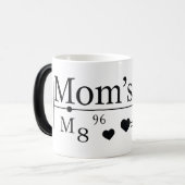 母の愛の公式02 モーフィングマグカップ (正面左)