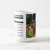 母の旅 – 感謝の請求書 コーヒーマグカップ (中央)