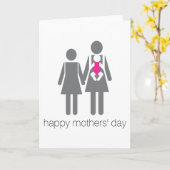 母の日おめでとう！ カード (黄色い花)