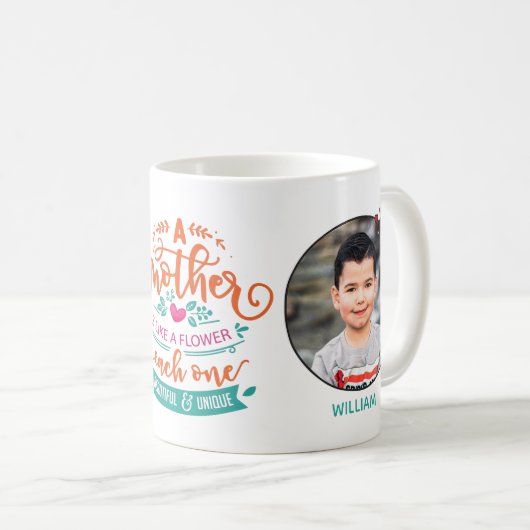 母の日かわいい引用文2写真テンプレート&名前 コーヒーマグカップ (正面右)