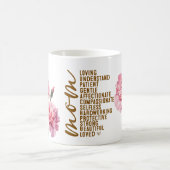 母の日とピンクのカーネーションの花|過去記事 コーヒーマグカップ (中央)