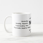母の日の名入れマグカップ コーヒーマグカップ (左)