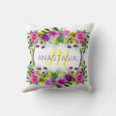 母の日の母の日日曜水彩画 クッション (裏面)