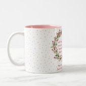 母の日の水色フローラピンク3写真 ツートーンマグカップ (左)