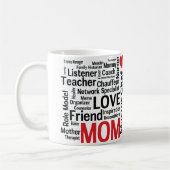 母の日の素晴ら数々のしい能力のすごい母 コーヒーマグカップ (左)