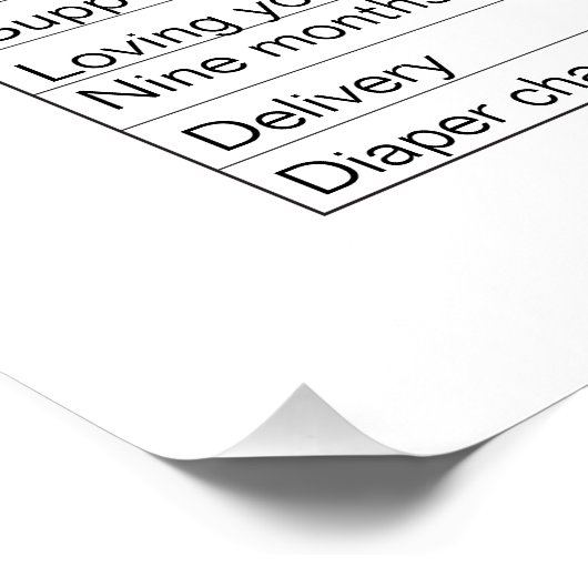 母の日の請求書のパーソナライズカスタムギフト4母 ポスター (コーナー)